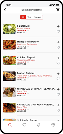 RideApp Online food delivery and dine in in UAE